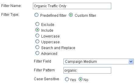 Organic Traffic only
